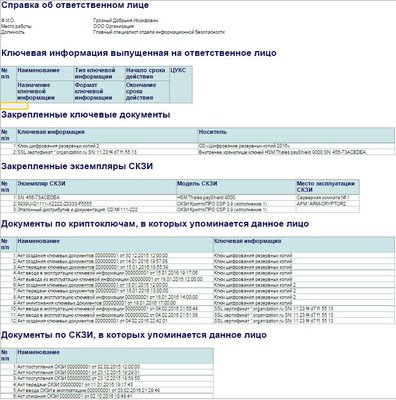 Справка &quot;Об ответственном лице&quot; (Лицевой счет)