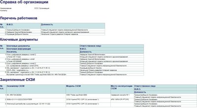 Справка &quot;Об организации&quot;