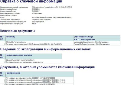 Справка &quot;О ключевой информации&quot;