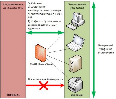 schema.jpg